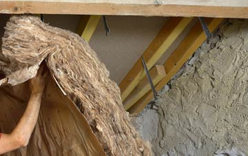 Swordale pitched roof insulation costs